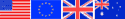 Top bettors at Bodog SPorts come from the US, Europe, the UK and Australia