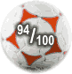 Bet365 bookmaker scored 94 out of a possible 100 for bookmaker excellence 