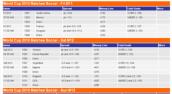Pinnacle odds info format