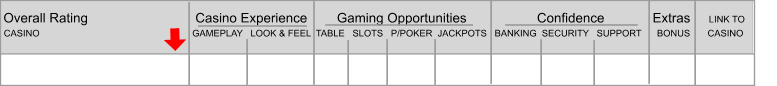 Ruby Fortune Casino bonuses and promotional offers