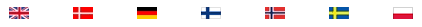 Play online casino games in your own language
