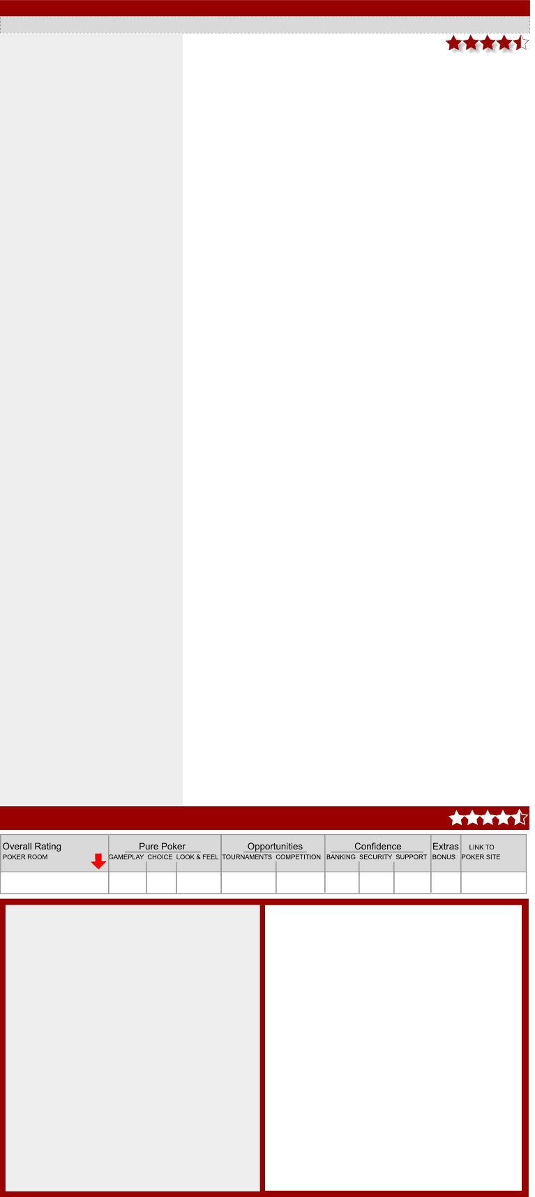 Online Poker review Bet365Poker.com