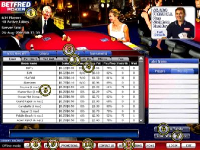 The Betfred Poker House Lobby - Try their poker house tour!
