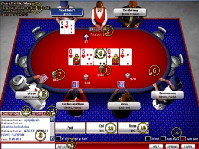 A BetFred Poker table - try their pokerhouse tour!