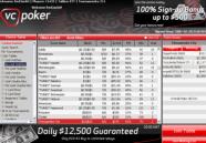 Sort tables in the lobby by hand rate, avg pot size and more