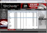 Sort tables in the lobby by hand rate, avg pot size and more