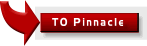 Click to go to PinnacleSports for great Asian Handicap betting 
